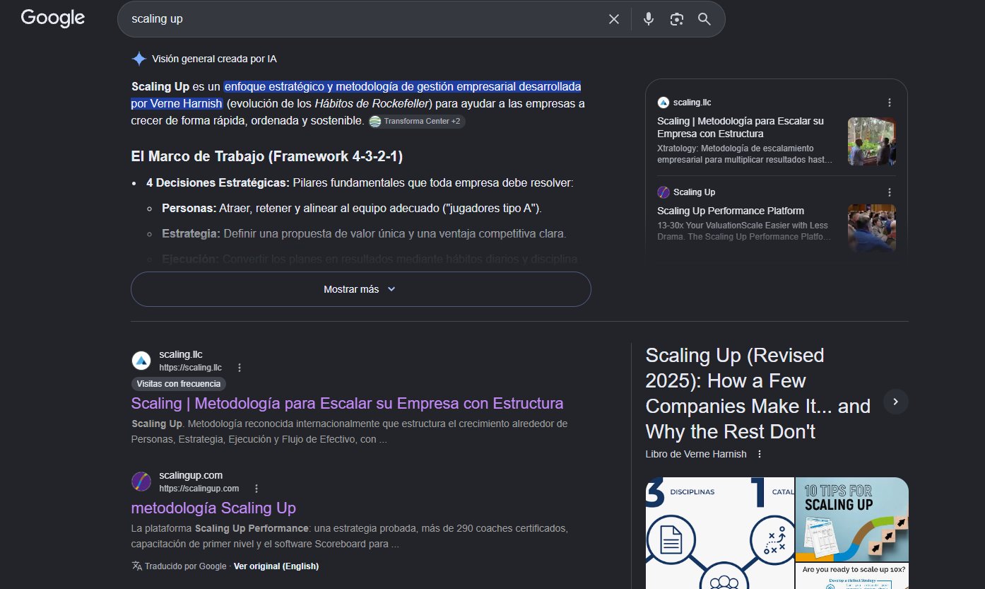 Resultados de Google para «scaling up»: el sitio scaling.llc sale primero, antes que scalingup.com.